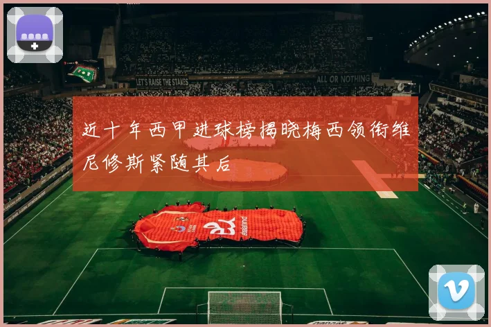 近十年西甲进球榜揭晓梅西领衔维尼修斯紧随其后